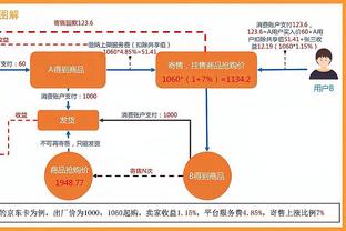 国足主帅伊万科维奇：最终目标是让中国队出现在世界杯上！